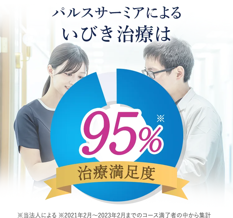 パルスサーミアによるいびき治療満足度は95％