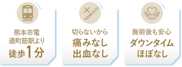 熊本市電通町筋駅より徒歩1分・切らない、痛みの無いダウンタイムの無いいびき治療