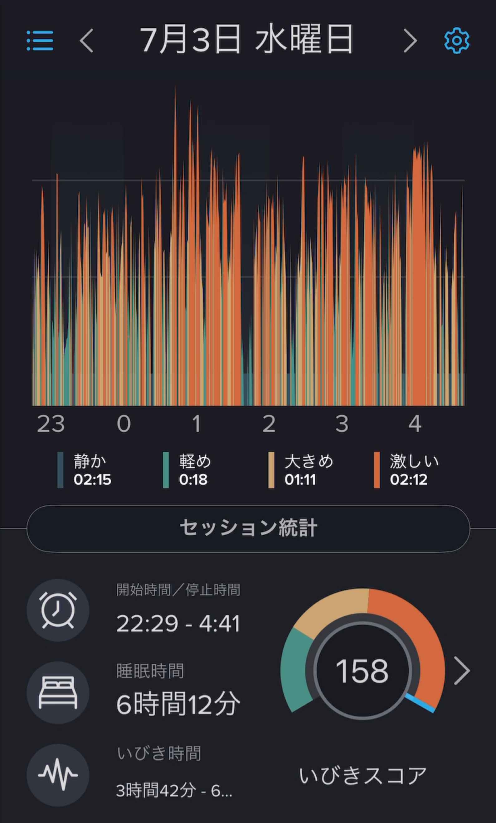 いびきラボ計測画面
